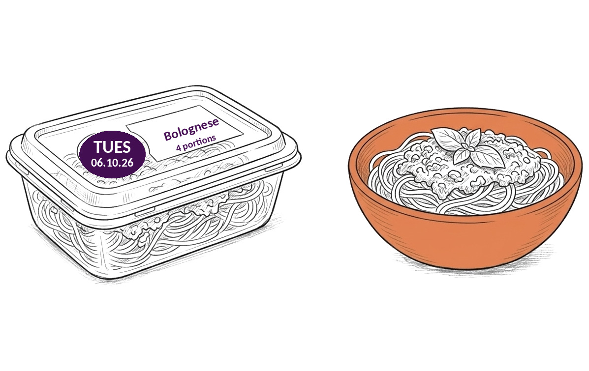 A labelled container of bolognese and a bowl of pasta